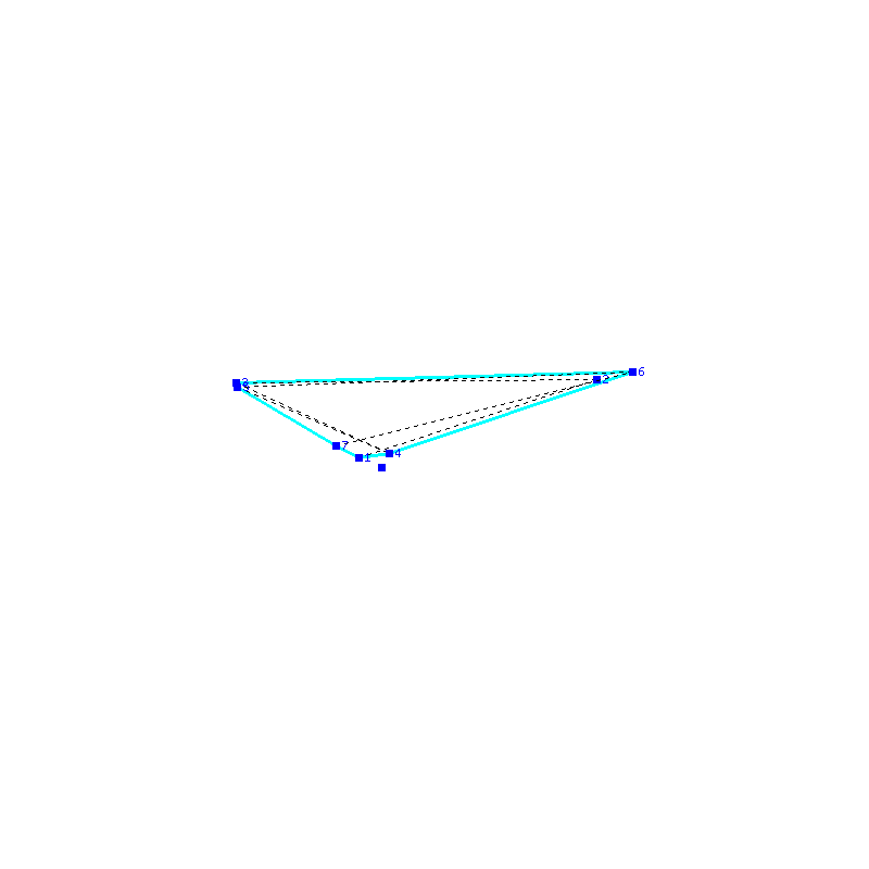 Flugauswertung